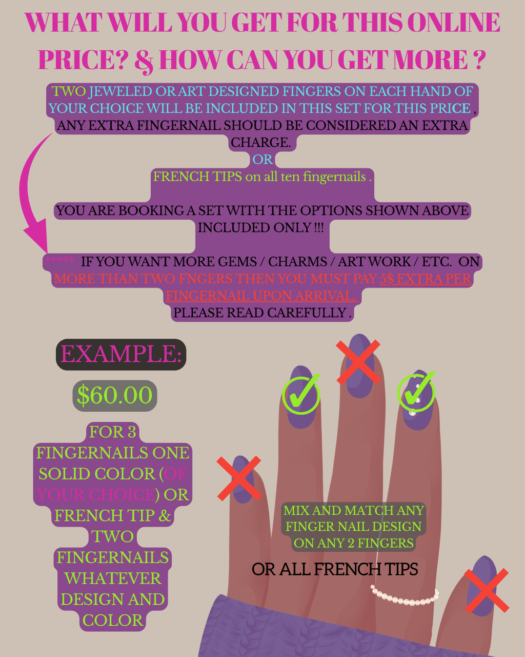 Nail art pricing chart with text and illustrations of hands with painted nails.